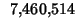 $\displaystyle \phantom{z}7{,}460{,}514$