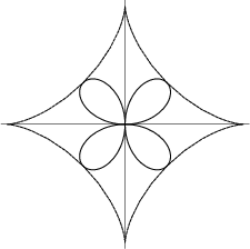 \begin{figure}\begin{center}\BoxedEPSF{AstroidPedal.epsf scaled 700}\end{center}\end{figure}