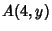 $\displaystyle A(4,y)$