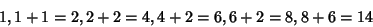 \begin{displaymath}
1, 1+1=2, 2+2=4, 4+2=6, 6+2=8, 8+6=14
\end{displaymath}