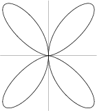 \begin{figure}\begin{center}\BoxedEPSF{Bifoliate.epsf scaled 500}\end{center}\end{figure}