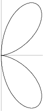 \begin{figure}\begin{center}\BoxedEPSF{bifolium.epsf scaled 700}\end{center}\end{figure}