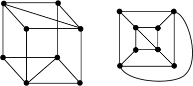 \begin{figure}\begin{center}\BoxedEPSF{BislitCube.epsf}\end{center}\end{figure}