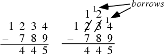 \begin{figure}\begin{center}\BoxedEPSF{Borrow.epsf}\end{center}\end{figure}