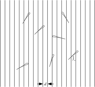 \begin{figure}\begin{center}\BoxedEPSF{BuffonNeedle.epsf scaled 700}\end{center}\end{figure}