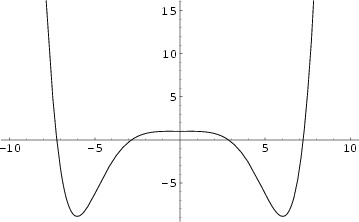 \begin{figure}\begin{center}\BoxedEPSF{Bei.epsf scaled 800}\end{center}\end{figure}