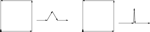 \begin{figure}\begin{center}\BoxedEPSF{CesaroFractalMotif.epsf scaled 500}\qquad\BoxedEPSF{TornSquareMotif.epsf scaled 500}\end{center}\end{figure}