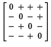 $\displaystyle \left[\begin{array}{cccc}0 & + & + & + \\  - & 0 & - & + \\  - & + & 0 & - \\  - & - & + & 0\end{array}\right]$