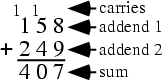 \begin{figure}\begin{center}\BoxedEPSF{Sum.epsf scaled 1200}\end{center}\end{figure}