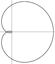 \begin{figure}\begin{center}\BoxedEPSF{cayleys_sextic.epsf scaled 700}\end{center}\end{figure}