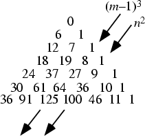 \begin{figure}\begin{center}\BoxedEPSF{ClarksTriangle.epsf}\end{center}\end{figure}