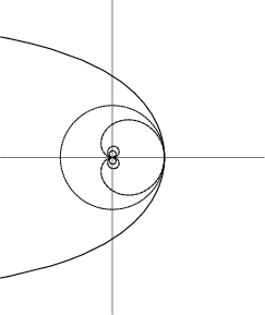 \begin{figure}\begin{center}\BoxedEPSF{CochleoidInverse.epsf scaled 900}\end{center}\end{figure}