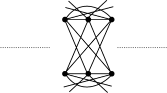 \begin{figure}\begin{center}\BoxedEPSF{Cocktail_Party_Graph.epsf}\end{center}\end{figure}