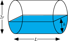 \begin{figure}\begin{center}\BoxedEPSF{CylindricalSegment.epsf}\end{center}\end{figure}