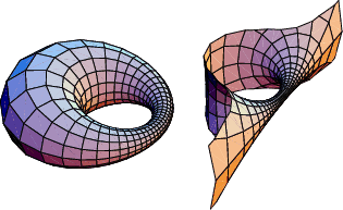 \begin{figure}\begin{center}\BoxedEPSF{RingCyclide.epsf scaled 500}\quad\BoxedEPSF{ParabolicRingCyclide.epsf scaled 500}\end{center}\end{figure}