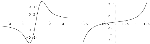 \begin{figure}\begin{center}\BoxedEPSF{DawsonsIntegral.epsf scaled 830}\end{center}\end{figure}