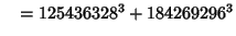 $\quad = 125436328^3 + 184269296^3$