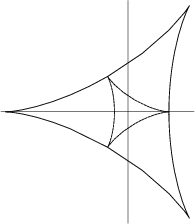 \begin{figure}\begin{center}\BoxedEPSF{DeltoidEvolute.epsf scaled 700}\end{center}\end{figure}