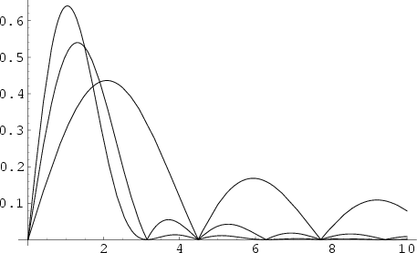 \begin{figure}\begin{center}\BoxedEPSF{duBoisRaymondConstants.epsf}\end{center}\end{figure}