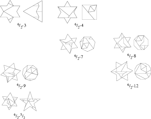 \begin{figure}\begin{center}\BoxedEPSF{Dissections62.epsf scaled 801}\end{center}\end{figure}