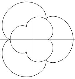 \begin{figure}\begin{center}\BoxedEPSF{EpicycloidInvolute.epsf scaled 800}\end{center}\end{figure}