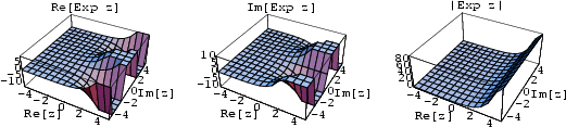 \begin{figure}\begin{center}\BoxedEPSF{ExpReIm.epsf scaled 750}\end{center}\end{figure}