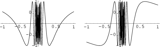 \begin{figure}\begin{center}\BoxedEPSF{CosSin.epsf}\end{center}\end{figure}