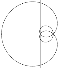 \begin{figure}\begin{center}\BoxedEPSF{freeths_nephroid.epsf scaled 700}\end{center}\end{figure}