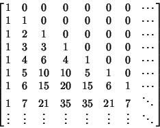 \begin{displaymath}
\left[{\matrix{
1 & 0 & 0 & 0 & 0 & 0 & 0 & \cdots\cr
1 & ...
...vdots & \vdots & \vdots & \vdots & \vdots & \ddots\cr}}\right]
\end{displaymath}