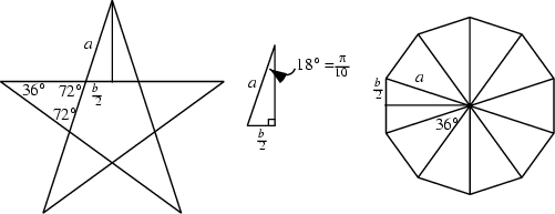 \begin{figure}\begin{center}\BoxedEPSF{GoldenTriangle.epsf scaled 800}\end{center}\end{figure}