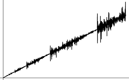 \begin{figure}\begin{center}\BoxedEPSF{HofstadterQ.epsf}\end{center}\end{figure}