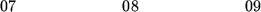 \begin{figure}\begin{center}\hskip0.0in 07 \hskip0.88in 08 \hskip0.88in 09\end{center}\end{figure}