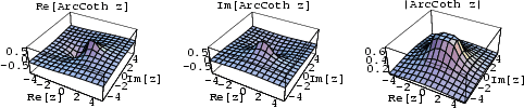 \begin{figure}\begin{center}\BoxedEPSF{ArcCothReIm.epsf scaled 700}\end{center}\end{figure}