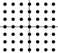 \begin{figure}\begin{center}\BoxedEPSF{LatticePoints.epsf}\end{center}\end{figure}