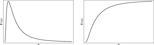 \begin{figure}\begin{center}\BoxedEPSF{LogNormalDistribution.epsf scaled 650}\end{center}\end{figure}