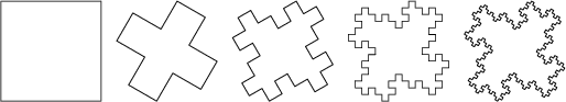 \begin{figure}\begin{center}\BoxedEPSF{Minkowski_Sausage.epsf scaled 680}\end{center}\end{figure}