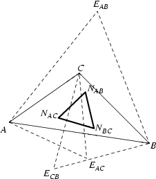 \begin{figure}\begin{center}\BoxedEPSF{NapoleonTriangleInner.epsf scaled 750}\end{center}\end{figure}