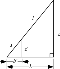 \begin{figure}\begin{center}\BoxedEPSF{OctahedronTrig.epsf}\end{center}\end{figure}