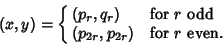 \begin{displaymath}
(x,y)=\cases{
(p_r,q_r) & for $r$\ odd\cr
(p_{2r},p_{2r}) & for $r$\ even.\cr}
\end{displaymath}