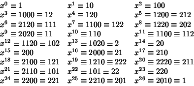 \begin{displaymath}
\matrix{
x^0\equiv 1\hfill & x^1\equiv 10\hfill & x^2\equiv ...
...uiv 2210\equiv 201\hfill & x^{26}\equiv 2010\equiv 1\hfill\cr}
\end{displaymath}