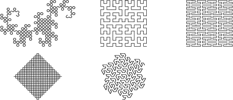 \begin{figure}\begin{center}\BoxedEPSF{PlaneFillingFunction.epsf scaled 900}\end{center}\end{figure}