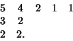 \begin{displaymath}
\matrix{
5 & 4 & 2 & 1 & 1\cr
3 & 2\cr
2 & 2.\cr}
\end{displaymath}