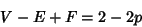 \begin{displaymath}
V-E+F=2-2p
\end{displaymath}