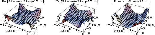 \begin{figure}\begin{center}\BoxedEPSF{RiemannSiegelZReIm.epsf scaled 750}\end{center}\end{figure}