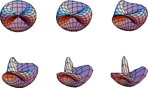 \begin{figure}\begin{center}\BoxedEPSF{RomanBoy.epsf scaled 1300}\end{center}\end{figure}