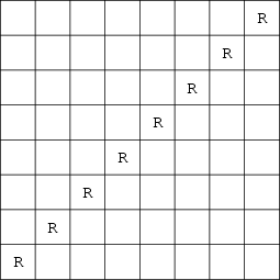 \begin{figure}\begin{center}\BoxedEPSF{RooksMax.epsf}\end{center}\end{figure}