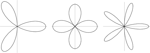 \begin{figure}\begin{center}\BoxedEPSF{rose.epsf scaled 800}\end{center}\end{figure}