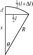 \begin{figure}\begin{center}\BoxedEPSF{Railroad_Problem.epsf}\end{center}\end{figure}