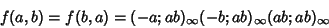 \begin{displaymath}
f(a,b)=f(b,a)=(-a;ab)_\infty(-b;ab)_\infty(ab;ab)_\infty
\end{displaymath}