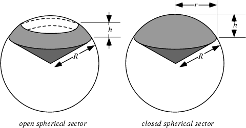 \begin{figure}\begin{center}\BoxedEPSF{SphericalSector.epsf scaled 800}\end{center}\end{figure}